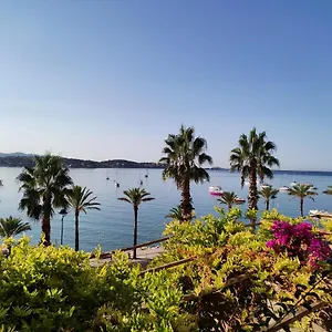 Hotell Les Galets Et